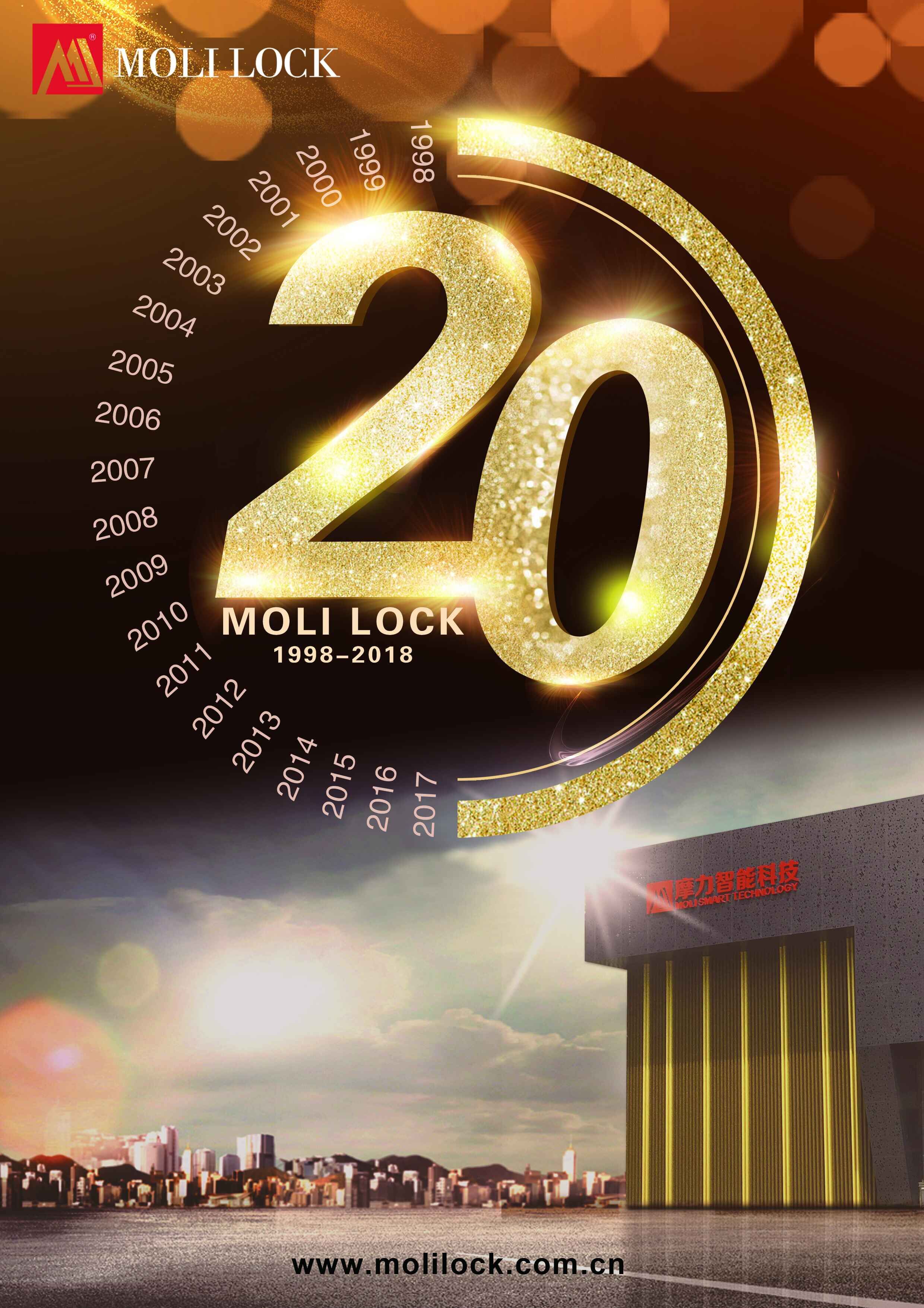 Molilock 20th Anniversary Celebration Moli Smart